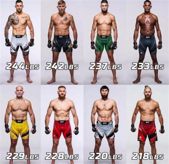 Bryan Battle Weight Loss Details: MMA Fighter Aiming To Drop Into Welterweight Division