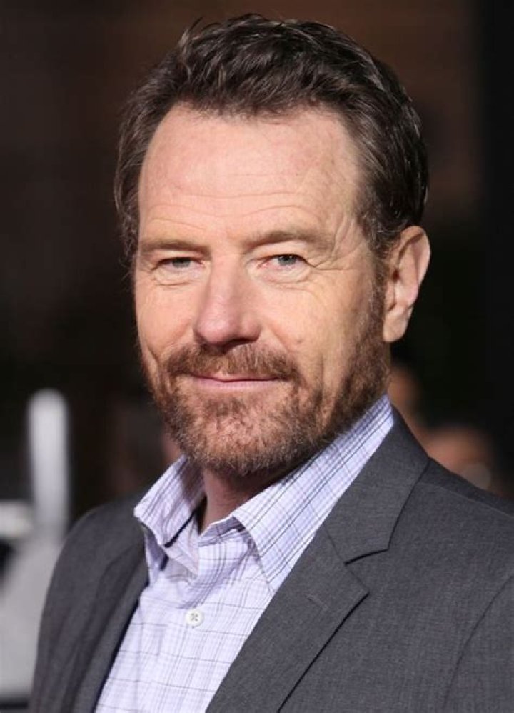 Bryan Cranston Height, Weight, Net Worth, Age, Birthday, Wikipedia, Who, Instagram, Biography