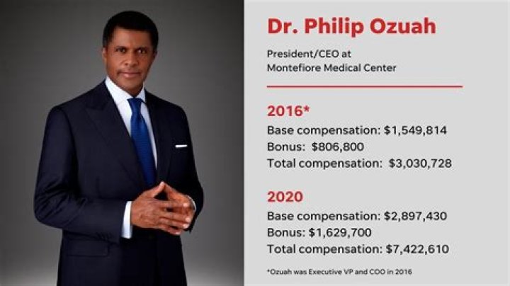 Dr. Philip Ozuah Height, Weight, Net Worth, Age, Birthday, Wikipedia, Who, Nationality, Biography