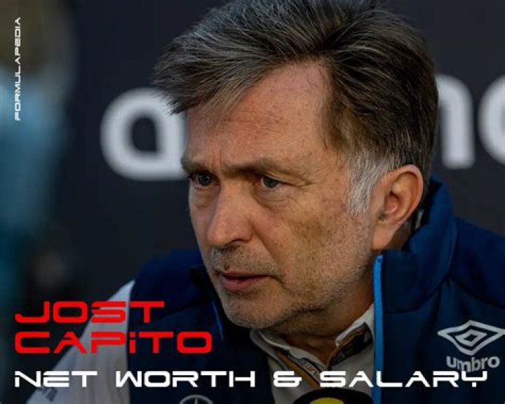 
Jost Capito Height, Weight, Net Worth, Age, Birthday, Wikipedia, Who, Nationality, Biography 