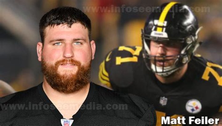 
Matt Feiler Net Worth, Age, Birthday, Wikipedia, Who, Nationality, Biography 