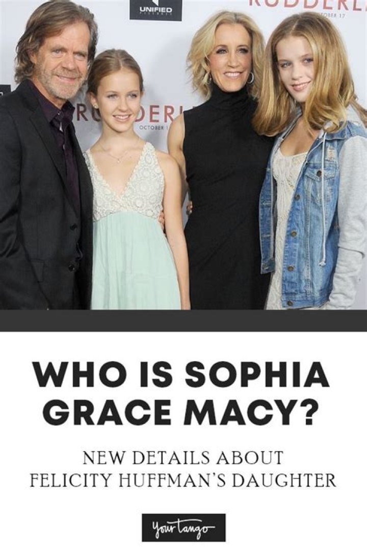 Sophia Grace Macy Height, Weight, Net Worth, Age, Birthday, Wikipedia, Who, Nationality, Biography