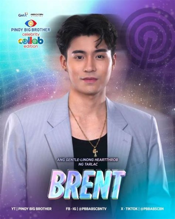 
Who Is Brent Riera Dating in 2021: Here Is Everything You Need To Know! 